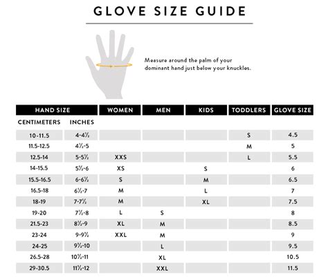 burberry glove size chart|burberry cashmere gloves.